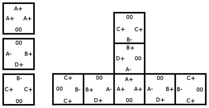 Figure A.1: Illustration of Sample Input 1.