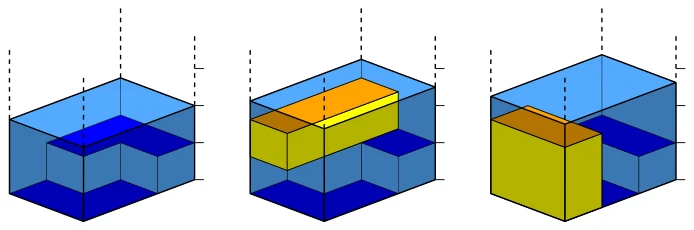 Figure I.1: Illustration of Sample Input 1.