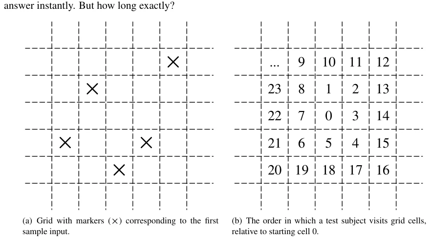 Figure L.1: Sample grid and the order in which test subjects explore the grid.