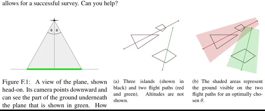 Figure F.2: Surveying three islands via two flight paths. This corresponds to the first sample input.