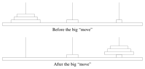 Figure K.1: Layout of the game before and after the son’s big “move”.
