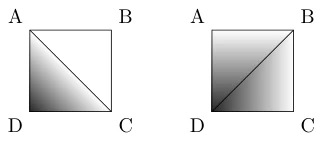 Figure K.1: Two ways of interpolating depths within a unit square.