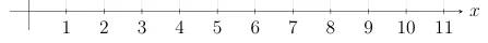 Figure L.1: Sample Input 1 and a path that minimizes the sun shining in your eyes.